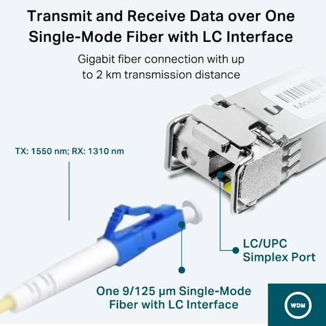 TP-Link TL-SM321A - v2 - SFP (mini-GBIC) transceiver module - GigE