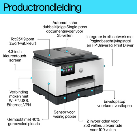 HP Officejet Pro 9130b Aio
