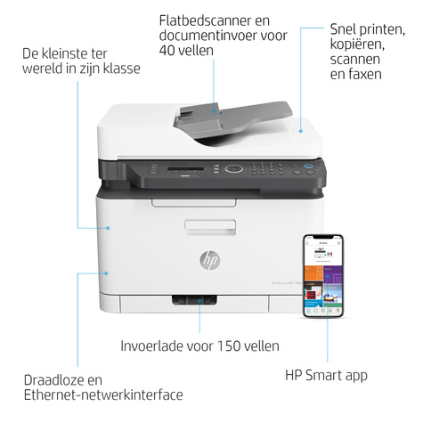 HP Color Laser MFP 179fnw Printer