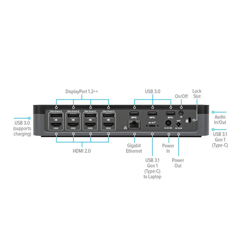 Targus USB-C Universal Quad 4K (QV4K) Docking Station with 100W Power Delivery