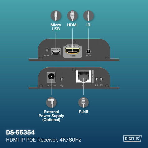 DIGITUS HDMI IP PoE ontvanger, 4K/60Hz (tweedekans)