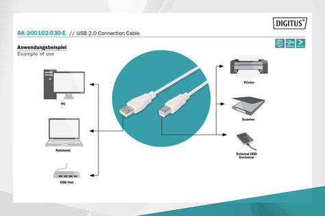 DIGITUS USB-aansluitkabel, type A - B St/St 3,0m, USB 2.0 geschikt, be
