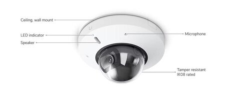 Ubiquiti UVC-G6-MINI-DOME-W 8MP/4K/30 FPS/PoE