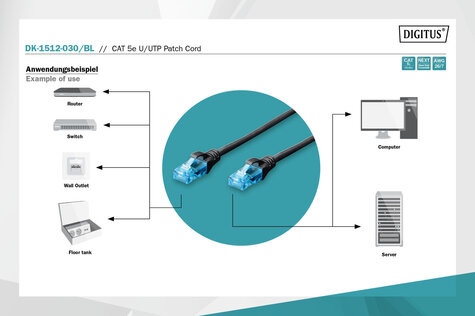 DIGITUS CAT 5e U-UTP patchkabel, PVC AWG 26/7, lengte 3 m, kleur zwart