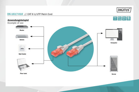 DIGITUS CAT 6 U-UTP patchkabel, koper, LSZH AWG 26/7, lengte 1 m, kleur grijs