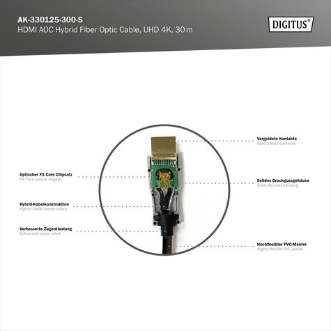 DIGITUS HDMI AOC hybrid-fiber connection cable, Type A M/M, 30m, UHD 4K@60Hz, CE, gold, bl