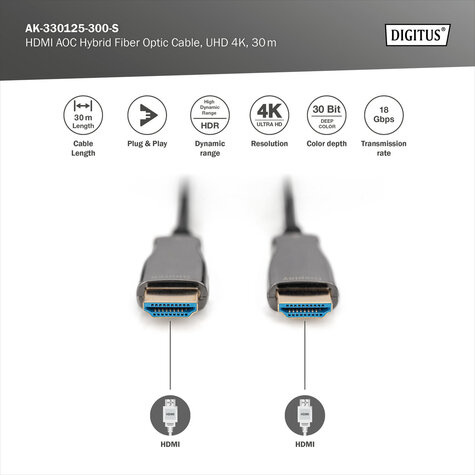 DIGITUS HDMI AOC hybrid-fiber connection cable, Type A M/M, 30m, UHD 4K@60Hz, CE, gold, bl