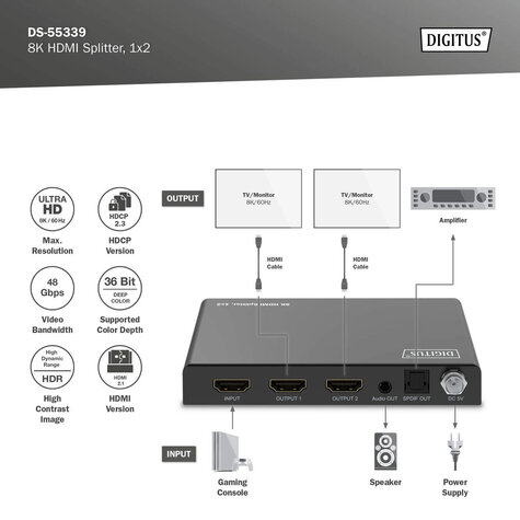 DIGITUS 1x2 HDMI Splitter 8K/60Hz (4:4:4) Toslink Stereo EDID Control