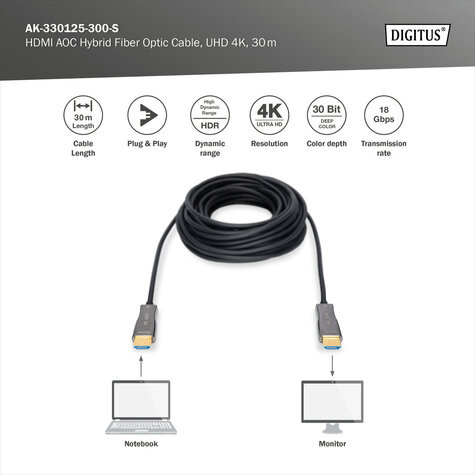 DIGITUS HDMI AOC hybrid-fiber connection cable, Type A M/M, 30m, UHD 4K@60Hz, CE, gold, bl
