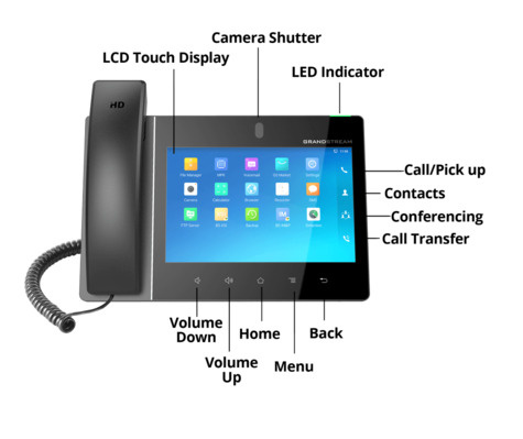 Grandstream IP Video Telefon GXV3480 inkl. Android