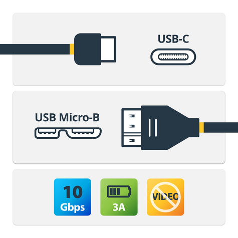 STARTECH USB C to Micro USB Cable 0.5m - USB 3.1 Type C to Micro USB Type B Cable - Micro USB 3.1 to USB-C