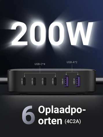 Ugreen 2USB-A+4USB-C 200W Desktop Fast Charger