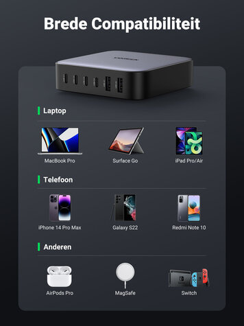 Ugreen 2USB-A+4USB-C 200W Desktop Fast Charger