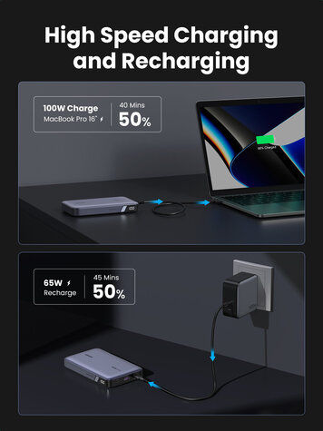 Ugreen 20000mAh Powerbank PD 100W