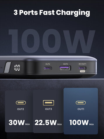 Ugreen 20000mAh Powerbank PD 100W