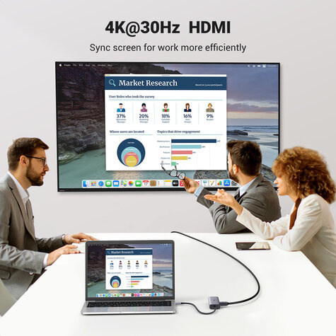 Ugreen USB-C to 2*USB3.0+HDMI+RJ 45+SD&TF +PD port Hub