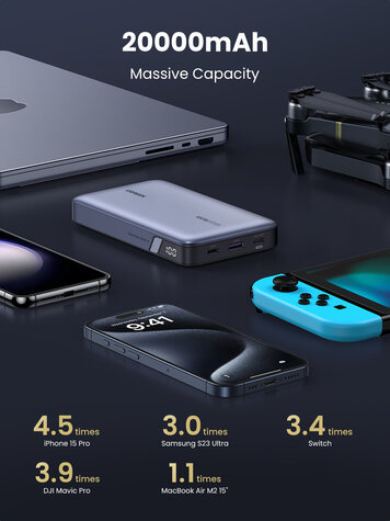 Ugreen 20000mAh Powerbank PD 100W
