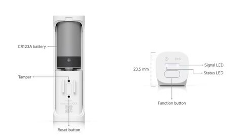 Ubiquiti Entry Sensor
