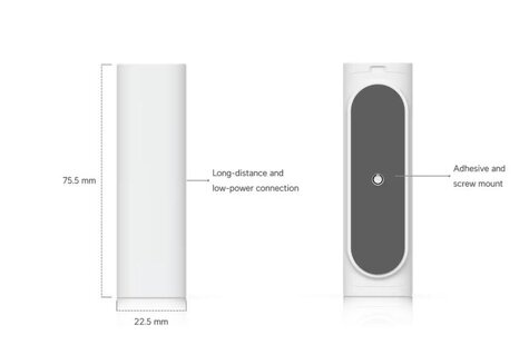 Ubiquiti Entry Sensor