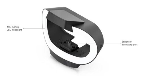 Ubiquiti G6 180 Enhancer (Black)
