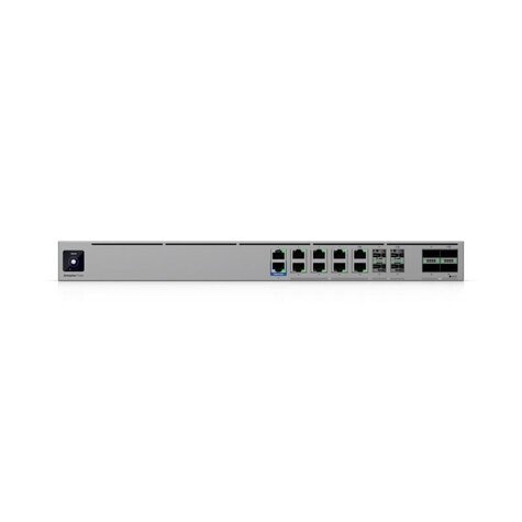 Ubiquiti Enterprise Firewall Core