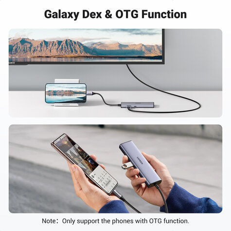 Ugreen USB-C to 2*USB3.0+HDMI+RJ 45+SD&TF +PD port Hub