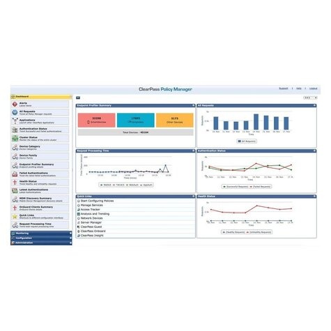 HPE Aruba ClearPass NL OB 100 USR 1yr E-STU