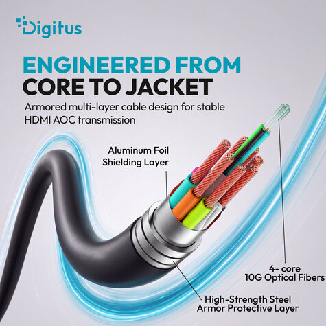 DIGITUS Gepantserde HDMI AOC-verbindingskabel, type A M/M, 20 m, Ultra HD, 8K@60 Hz, goud, bw