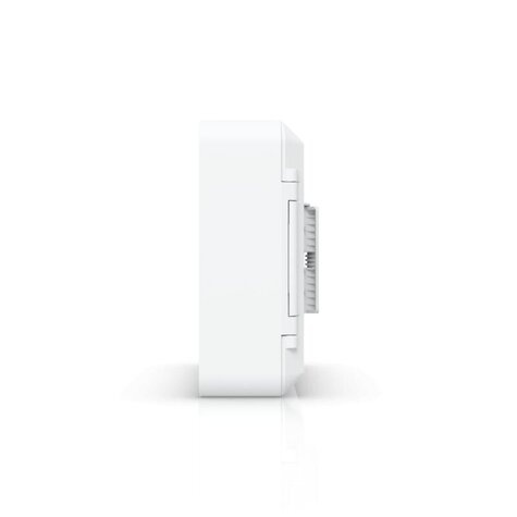 Ubiquiti Flex Utility Pro