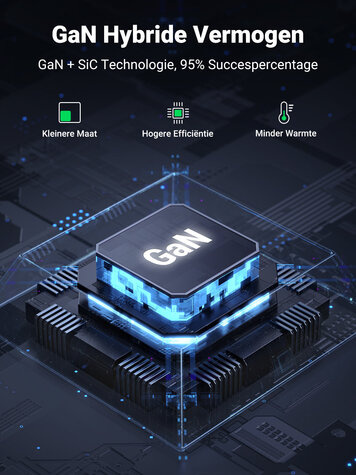 Ugreen 2USB-A+4USB-C 200W Desktop Fast Charger