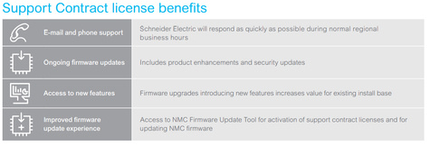 APC NMC3 for Smart-UPS - 5 Year Secure NMC Subscription