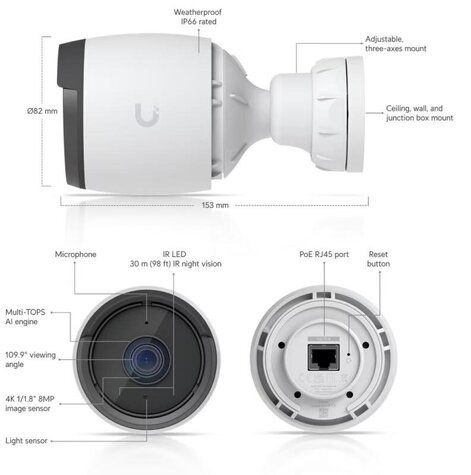 Ubiquiti UniFi Protect G6 Bullet (White) (tweedekans)