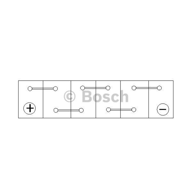 Bosch Auto accu 12 volt 60 ah Type S4025