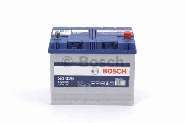 Аккумулятор bosch 70ah