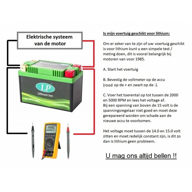 Landport (LP) LFP7Z 12 volt 28,8 Wh ﻿Lithium LiFePO4 accu