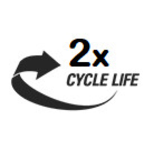 Varta Auto accu 12 volt 80 Ah EFB Blue Dynamic type N80