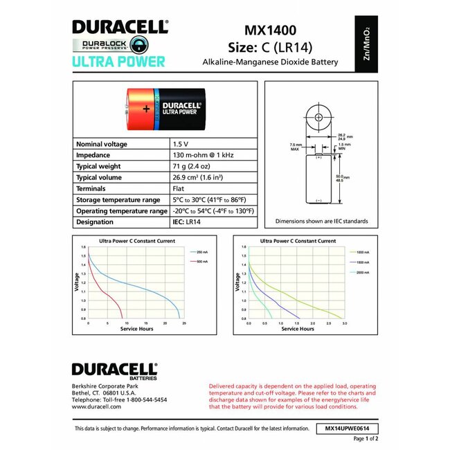 Duracell Batterij Plus Power C/LR14 blister 2