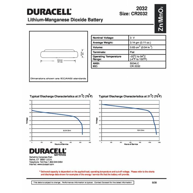 Duracell Knoopcel batterij Lithium CR2032 blister 2