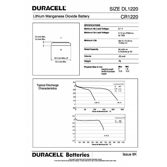 Duracell Knoopcel batterij Lithium CR1220 blister 1