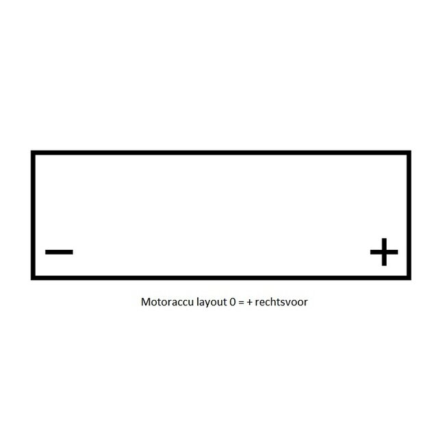 Landport (LP) SLA LTX30L Motor accu 12 volt 30,0 ah (83000 - YTX30L)