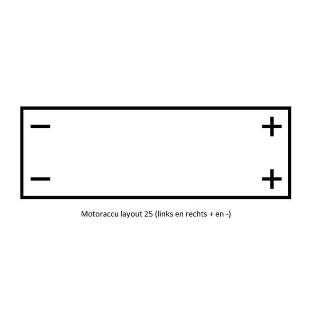 Landport (LP) LFP5 12 volt 19,2 Wh ﻿Lithium LiFePO4 accu