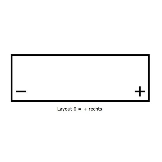 Dynac Deep Cycle accu 12 volt 158 ah Type 4 PzS 110