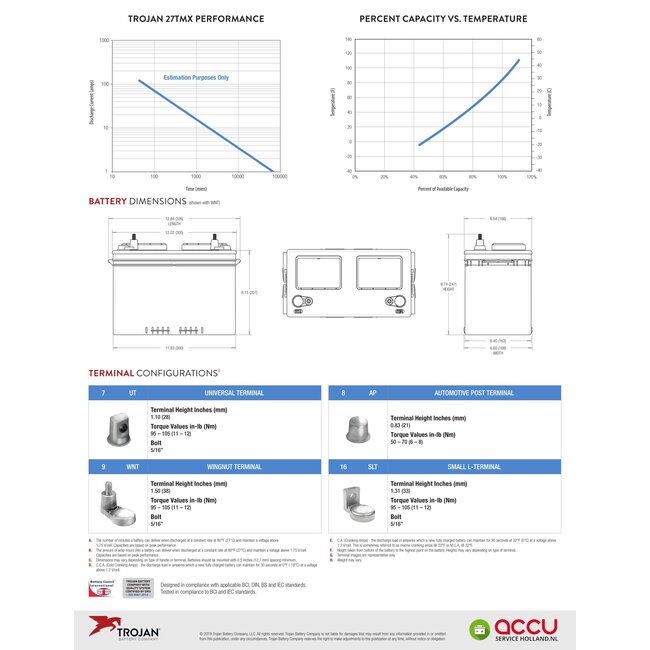 Trojan 27TMX Deep-Cycle accu 12 volt 105 ah
