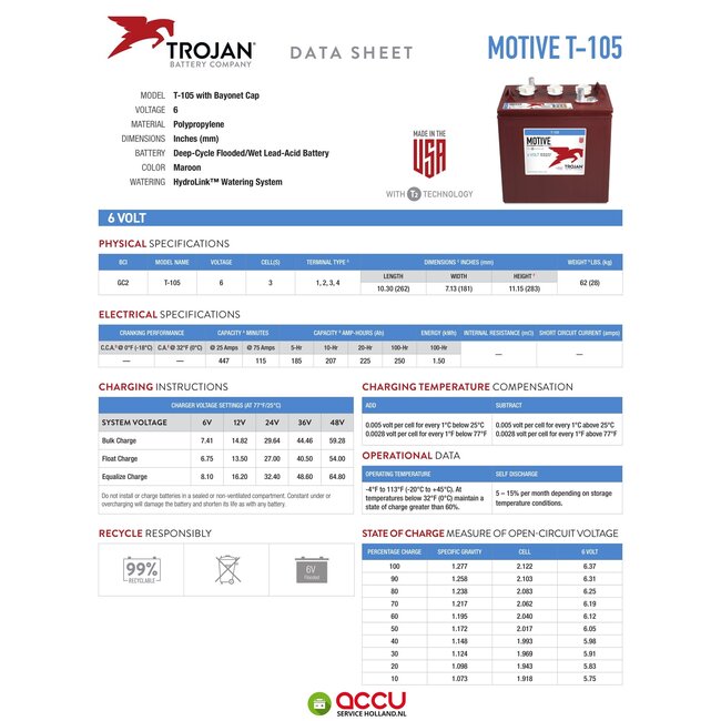 Trojan T-105 Deep-Cycle accu 6 volt 225 ah