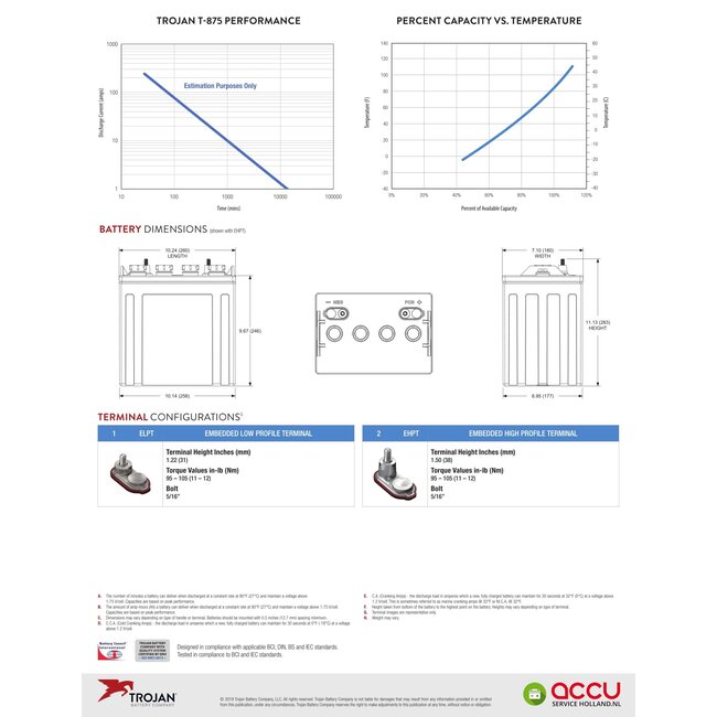 Trojan T-875 Deep-Cycle accu 8 volt 170 ah