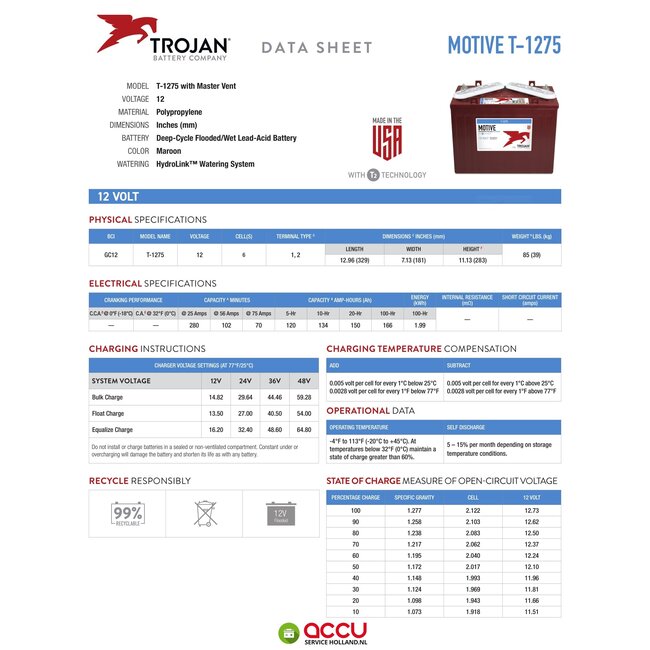 Trojan T1275 Deep-Cycle accu 12 volt 150 Ah