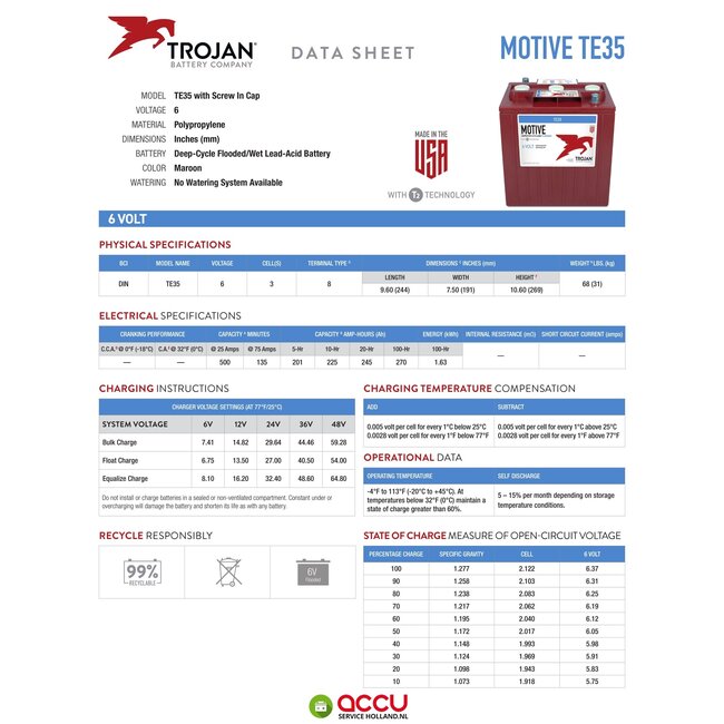 Trojan TE35 Deep-Cycle accu 6 volt 245 ah