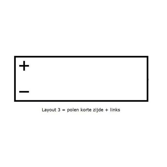 Dynac Startaccu Super Heavy Duty 12 volt 180 ah Type SHD 68034