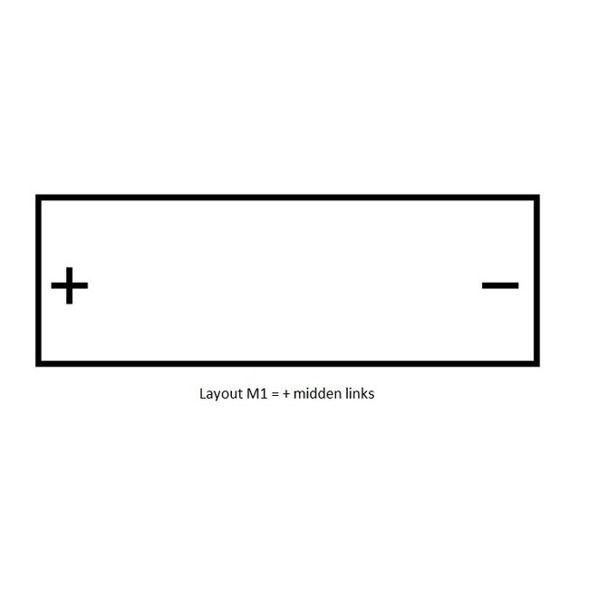 Bosch Startaccu 12 volt 105 ah T3 050 Black truckline