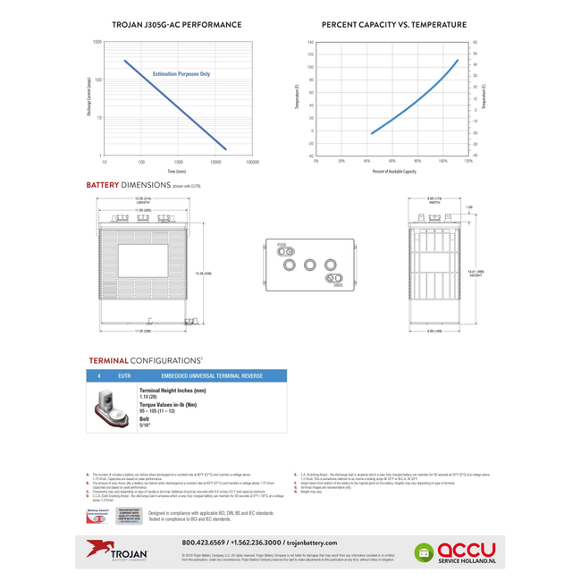 Trojan J305G-AC Deep-Cycle accu 6 volt 315 ah
